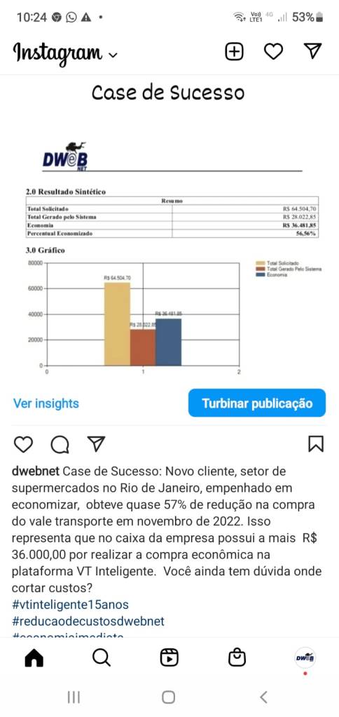 eonomia com a compra de vale transporte.